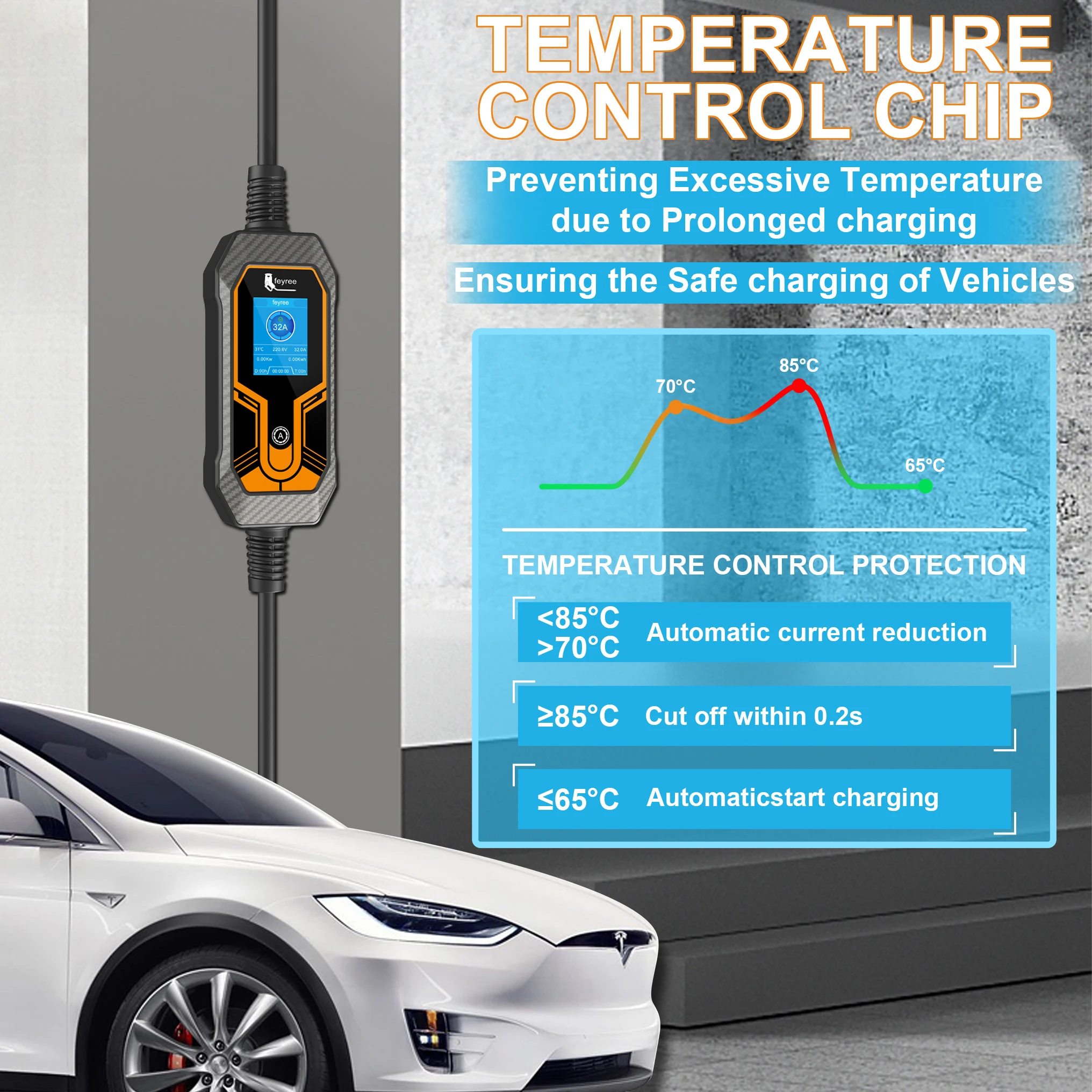 Feyree Type1 J1772 7kW 32A 1Ph - đánh giá và giá Portable Ev Charger