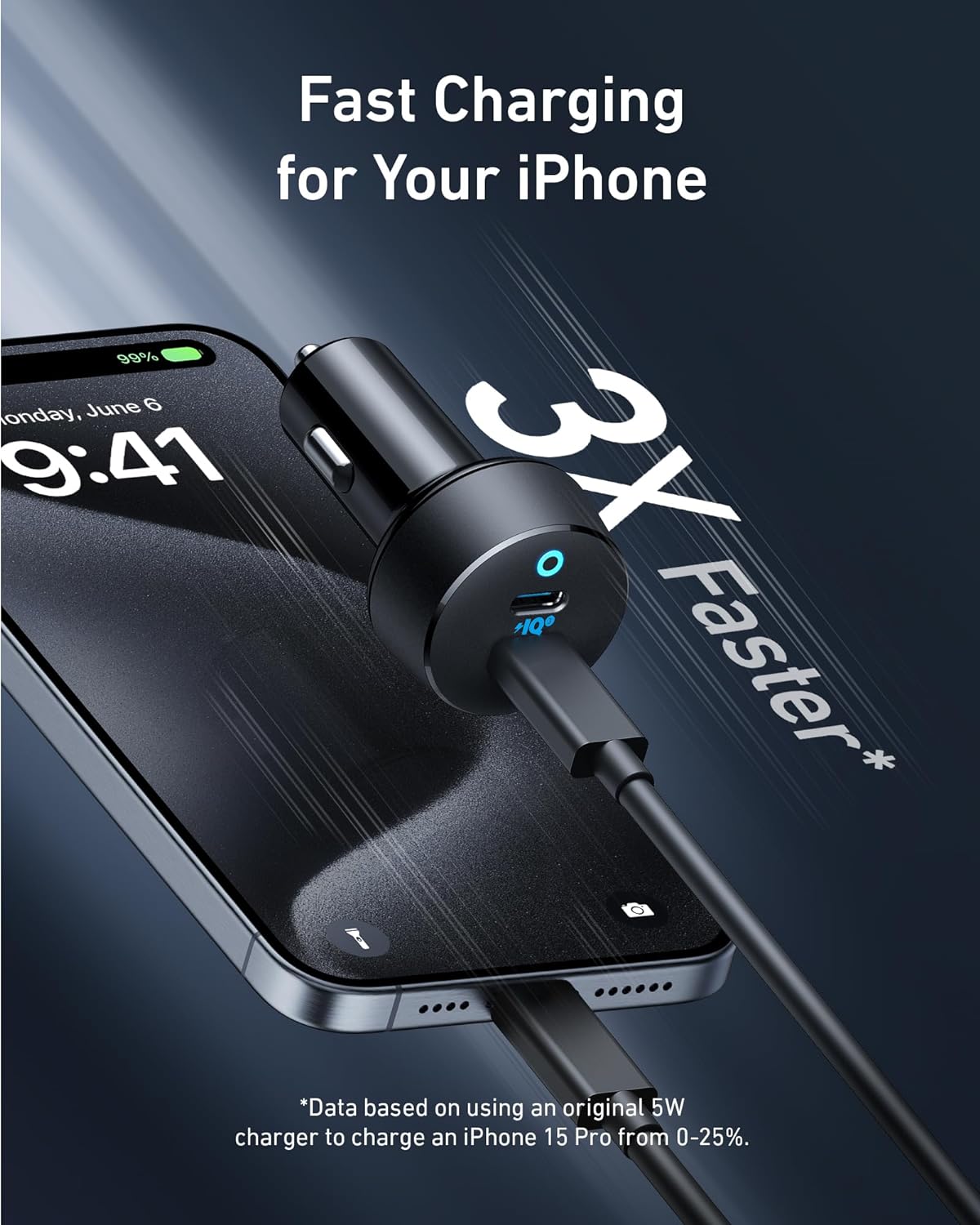 Anker USB C Car Charger 40W 2- - đánh giá và giá Type 2 Charger