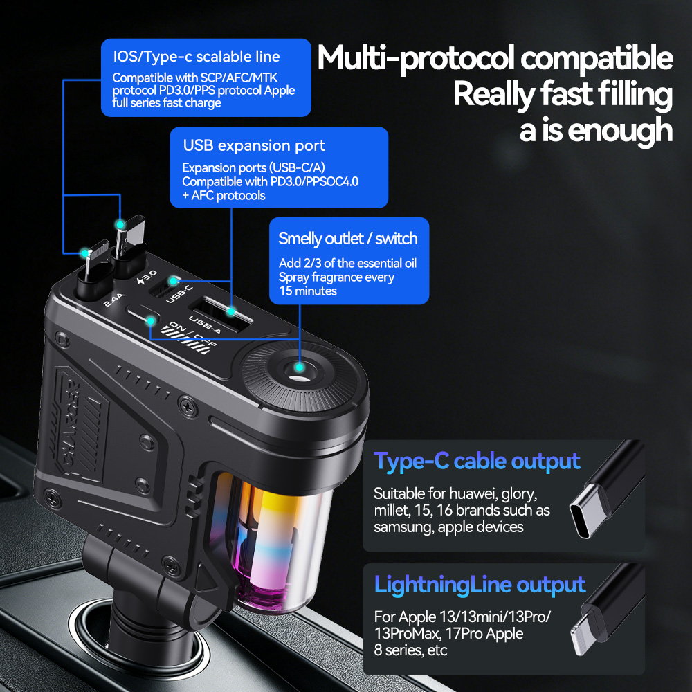 5 in 1 Car Charger with 66W Su - đánh giá và giá Fast Ev Charger