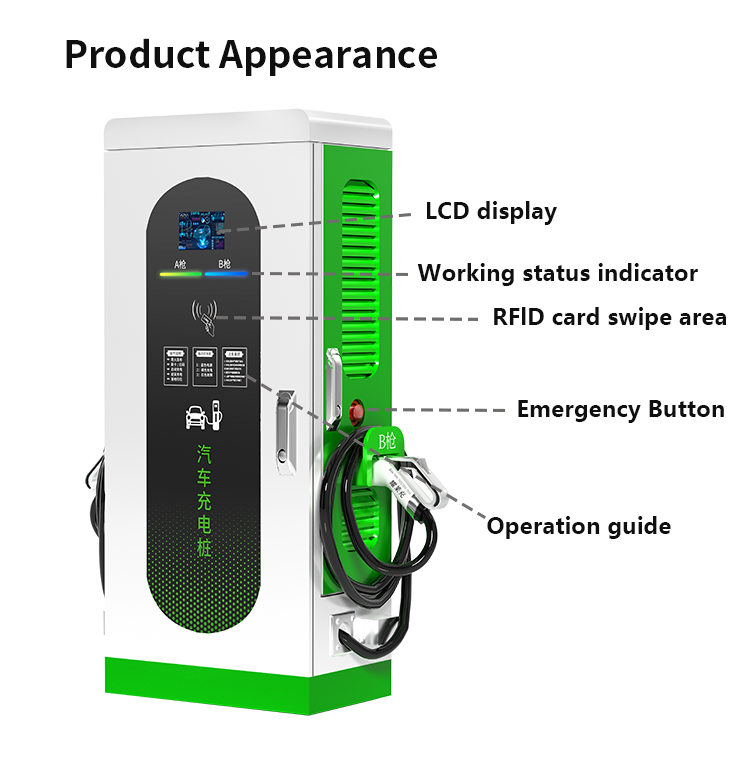 DC Fast Charging Stations for  - đánh giá và giá Ev Charger