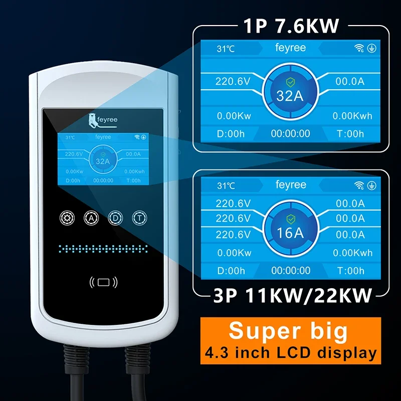 Feyree Type2 EV Charger 32A 7. - đánh giá và giá Wallbox Ev